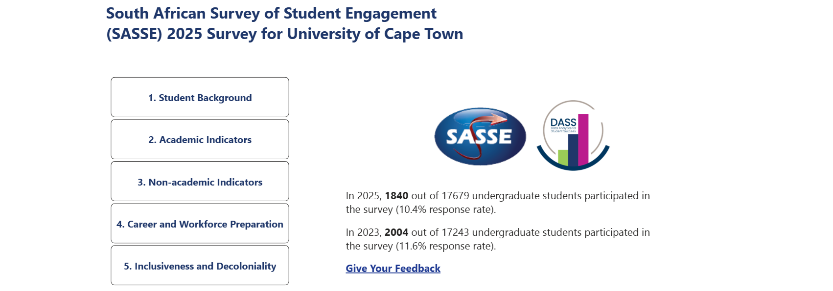 SASSE 2025 Power BI Dashboard
